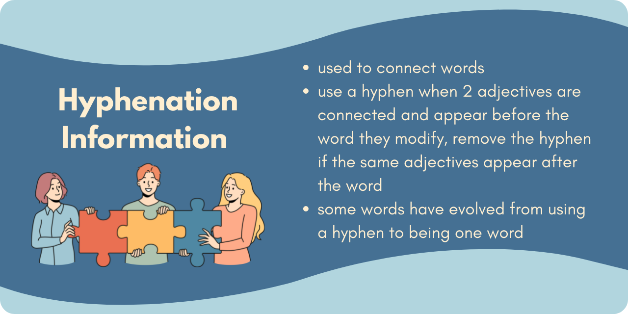 graphic listing the uses of hyphens