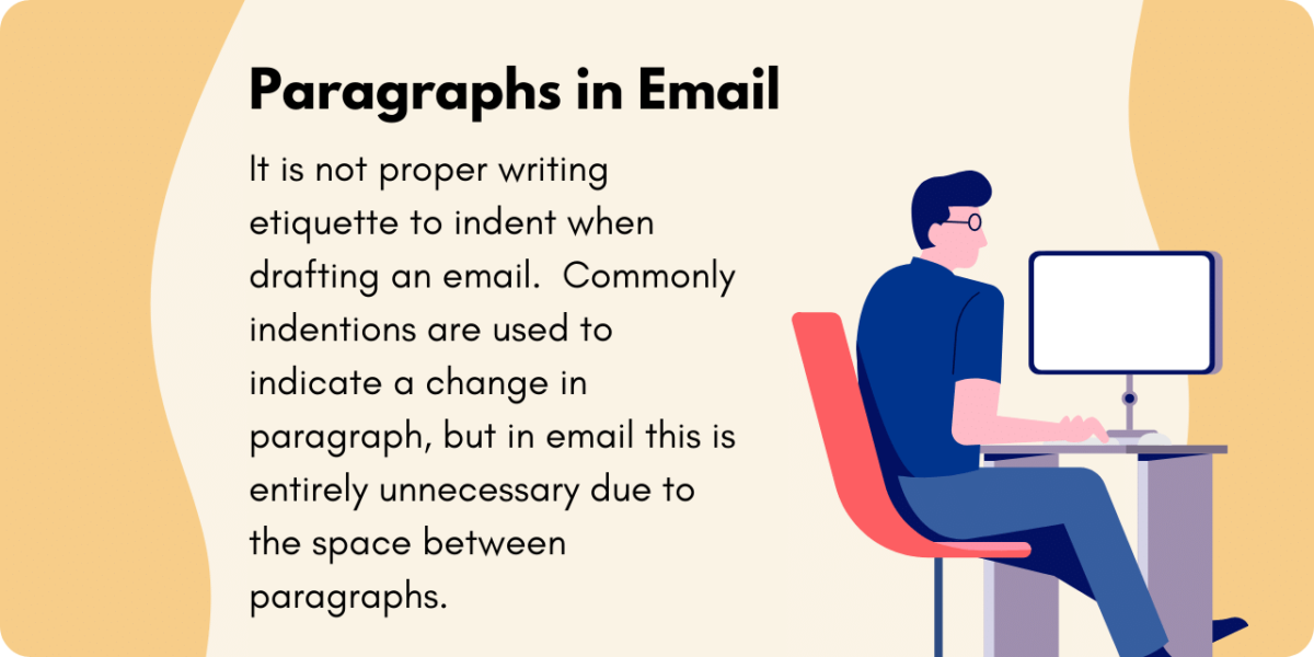 Graphic illustrating writing etiquette with paragraphs in email. Commonly indentions are used to indicate a change in paragraphs, but in email this is unnecessary due to the space between paragraphs. 