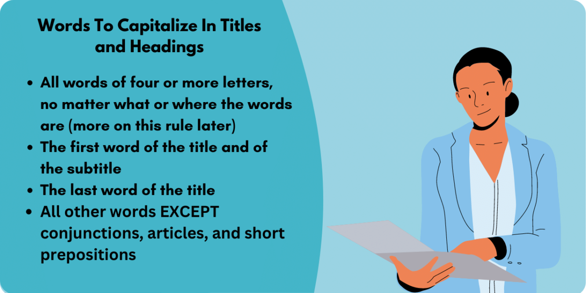 Graphic illustrating which words to capitalize in titles and headings. Included in this list are: All words of four or more letters, no matter what or where the words are (more on this rule later), the first word of the title and of the subtitle, the last word of the title, and all other words EXCEPT conjunctions, articles, and short prepositions.