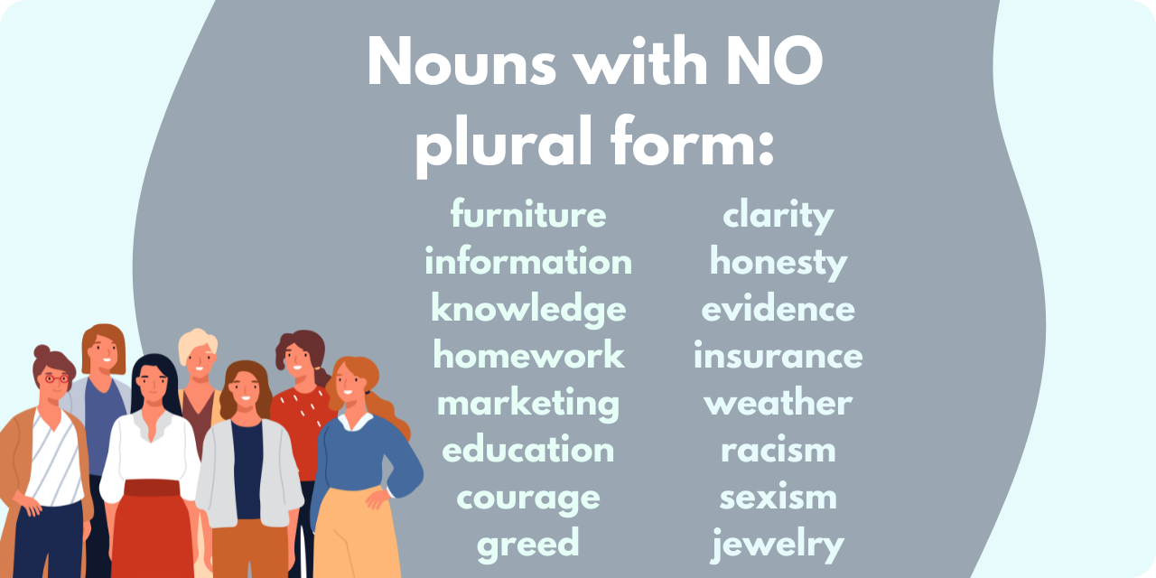 Graphic showing a list of nouns with no plural form in English
