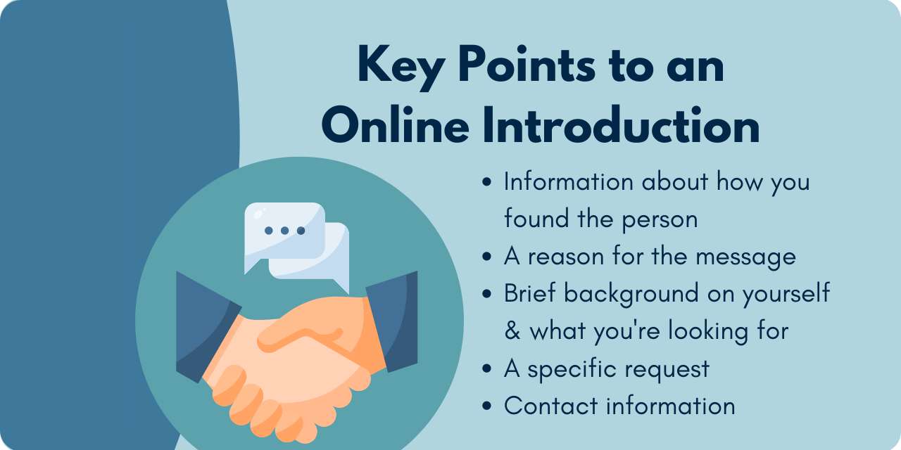 graphic listing key points to an online introduction