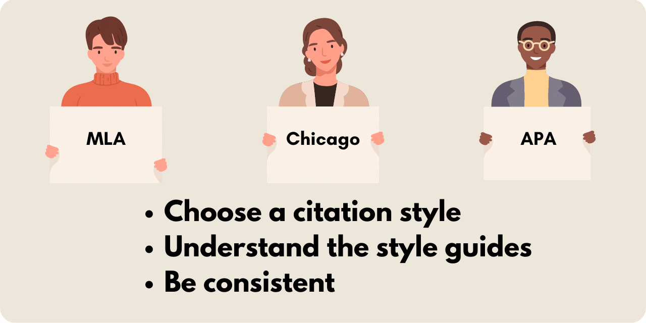 Graphic illustrating how to cite sources in business proposal. When citing sources in a business proposal, it is important to be consistent, and understand the difference in citation styles and style guides. 