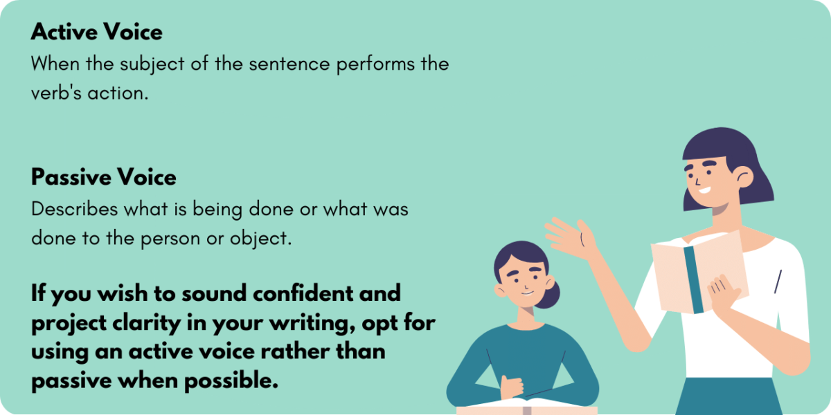 Graphic illustrating what active and passive voice is in business writing.  If you wish to sound confident and project clarity in your writing, opt for using an active voice rather than passive when possible.