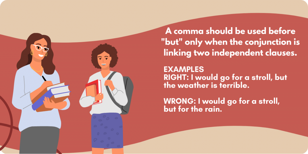 Graphic illustrating when using a comma before and after "but". A comma should be used before "but" only when the conjunction is linking two independent clauses.
