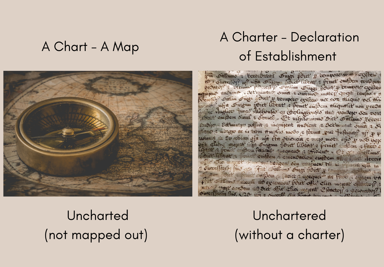 graphic showing uncharted vs. unchartered using an old map and an old charter