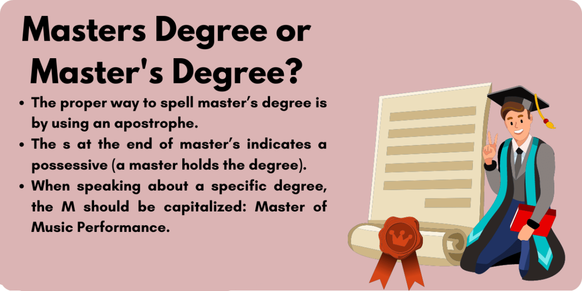 master's degree no dissertation