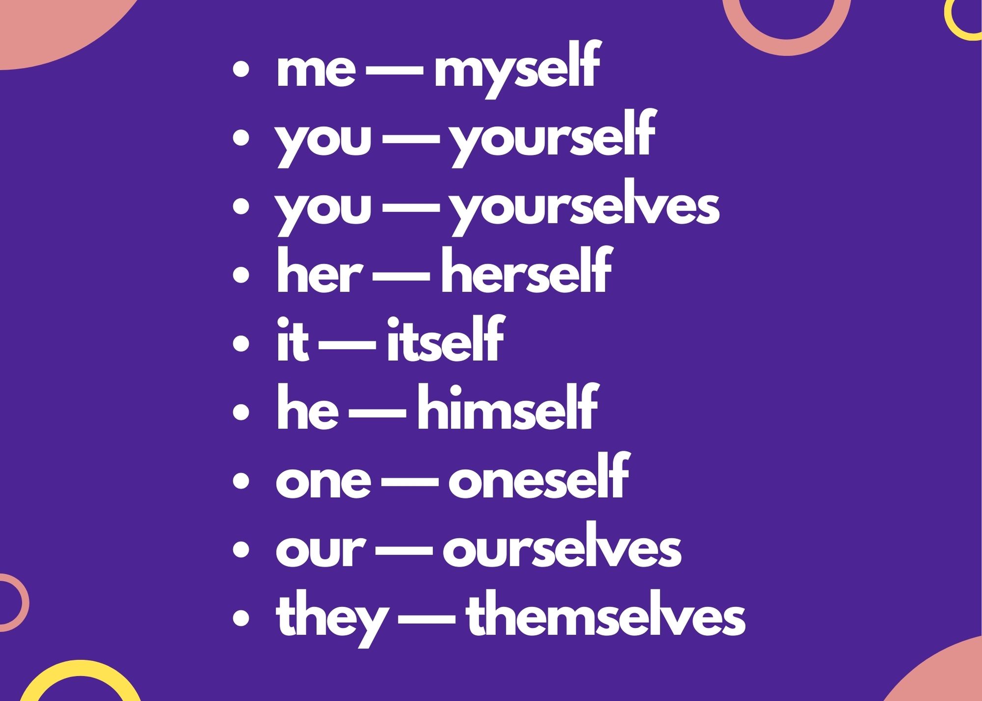 list of personal pronouns with their reflective pronouns: me — myself you — yourself you — yourselves her — herself it — itself he — himself one — oneself our — ourselves they — themselves