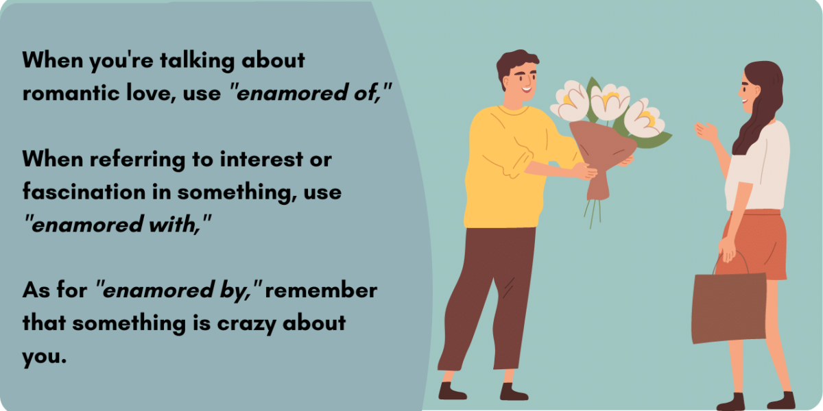 Graphic illustrating the use of enamored with, of, and by. When you're talking about romantic love, use "enamored of," 
When referring to interest or fascination in something, use "enamored with,"
As for "enamored by," remember that something is crazy about you.