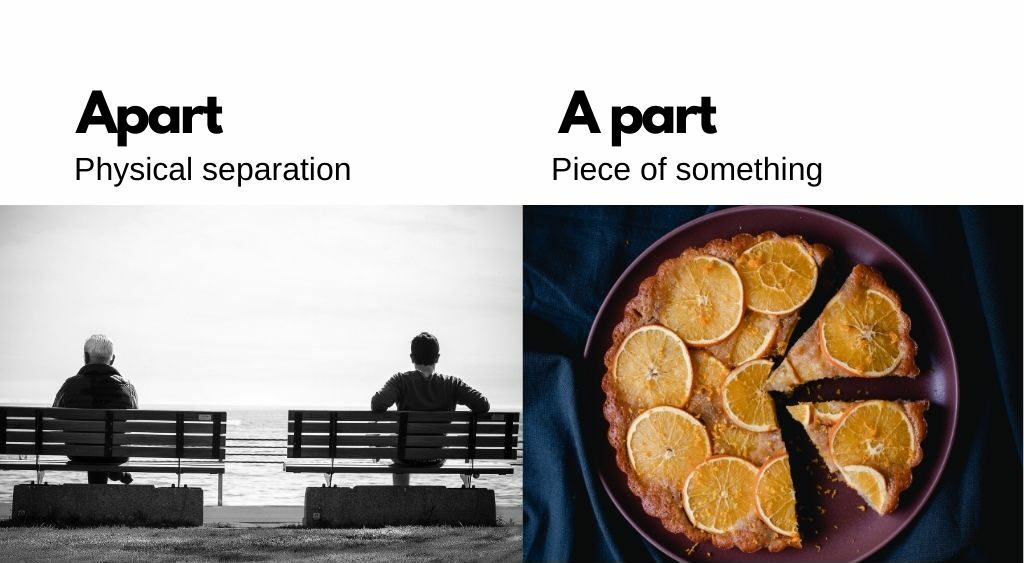 Apart (separation) vs. A part (piece of something)