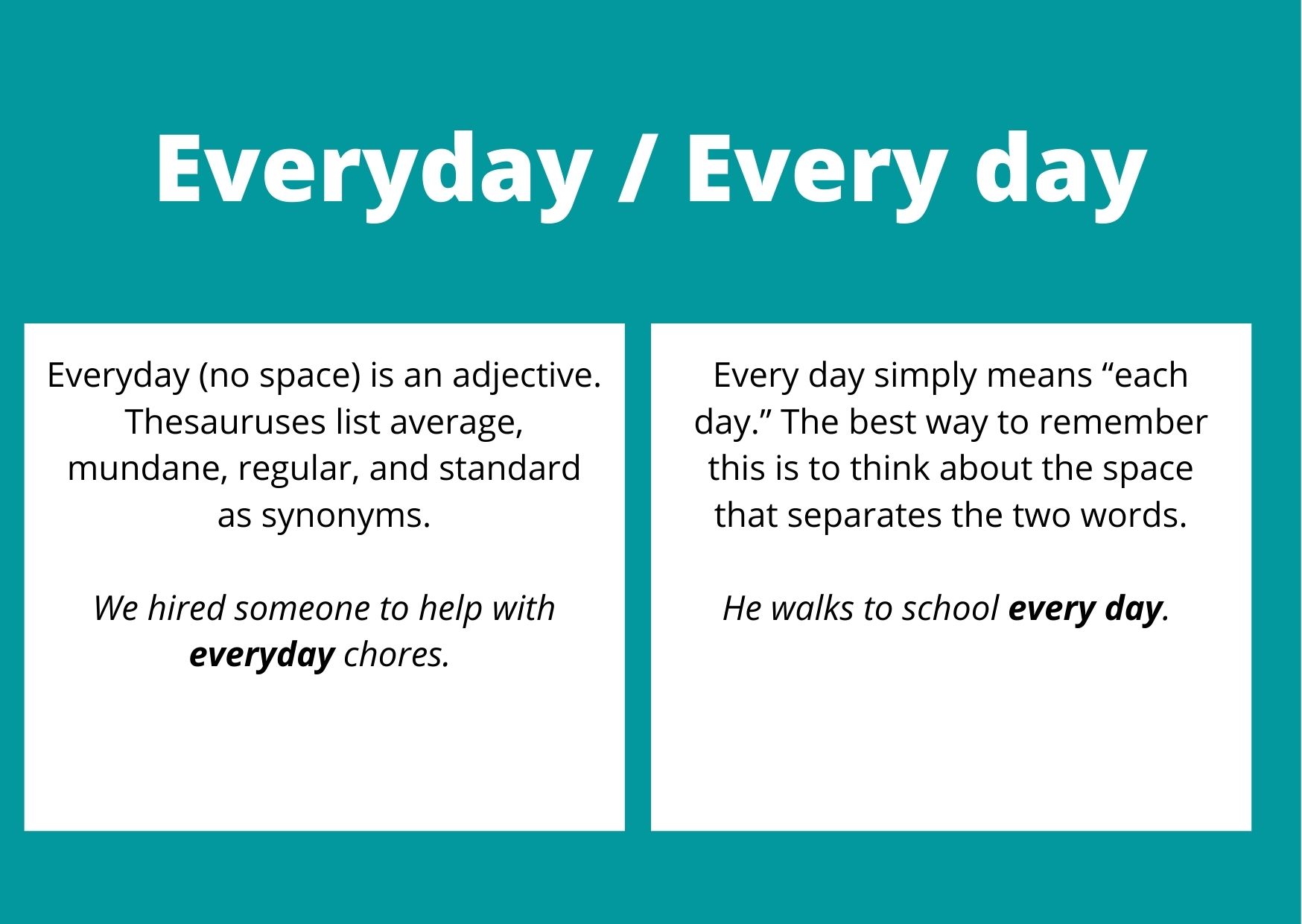 Graphic detailing the difference between the adjective everyday and compound phrase every day