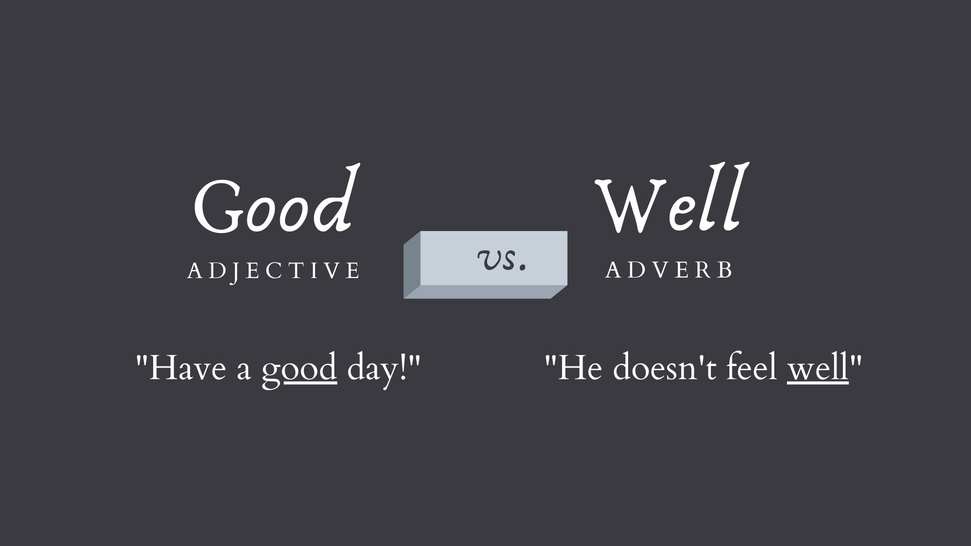 Goof vs. Well: Good is an adjective while Well is an adverb