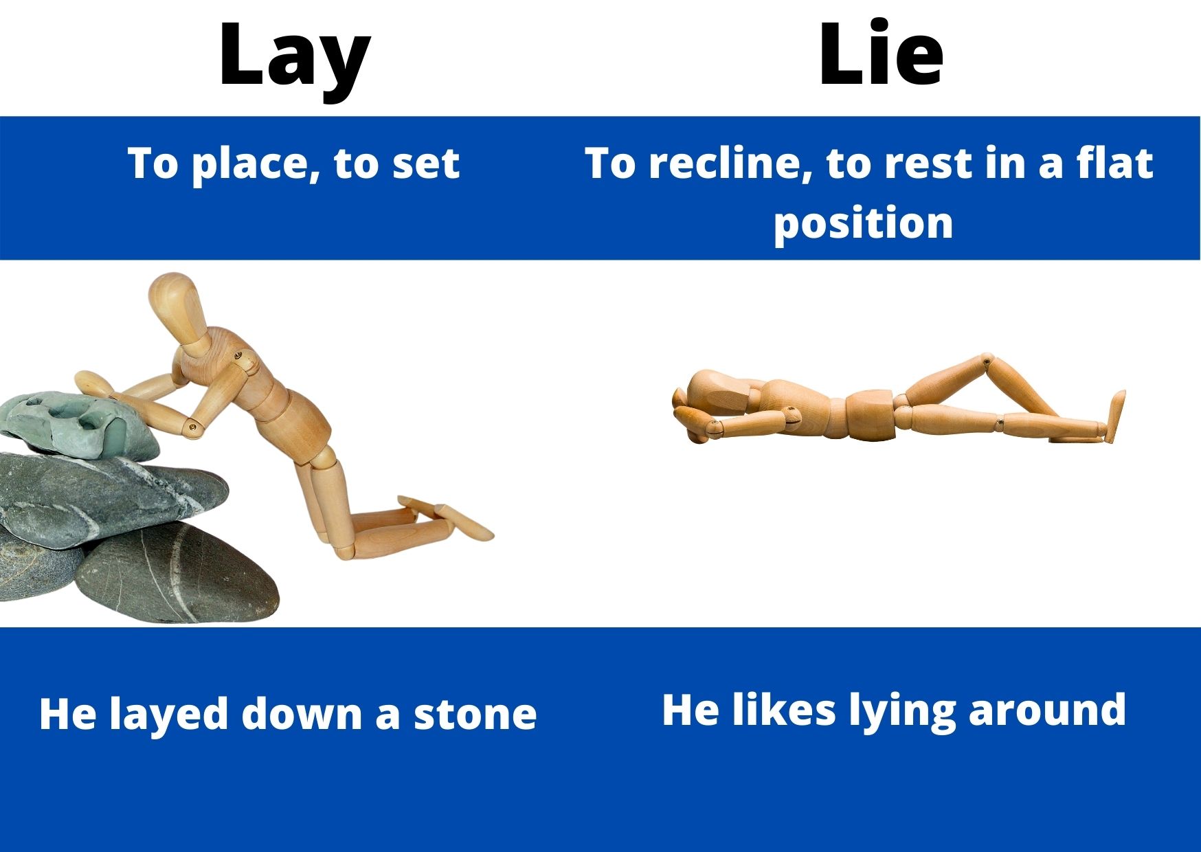 Graphic explaining laying (to place) vs. lying (to recline)