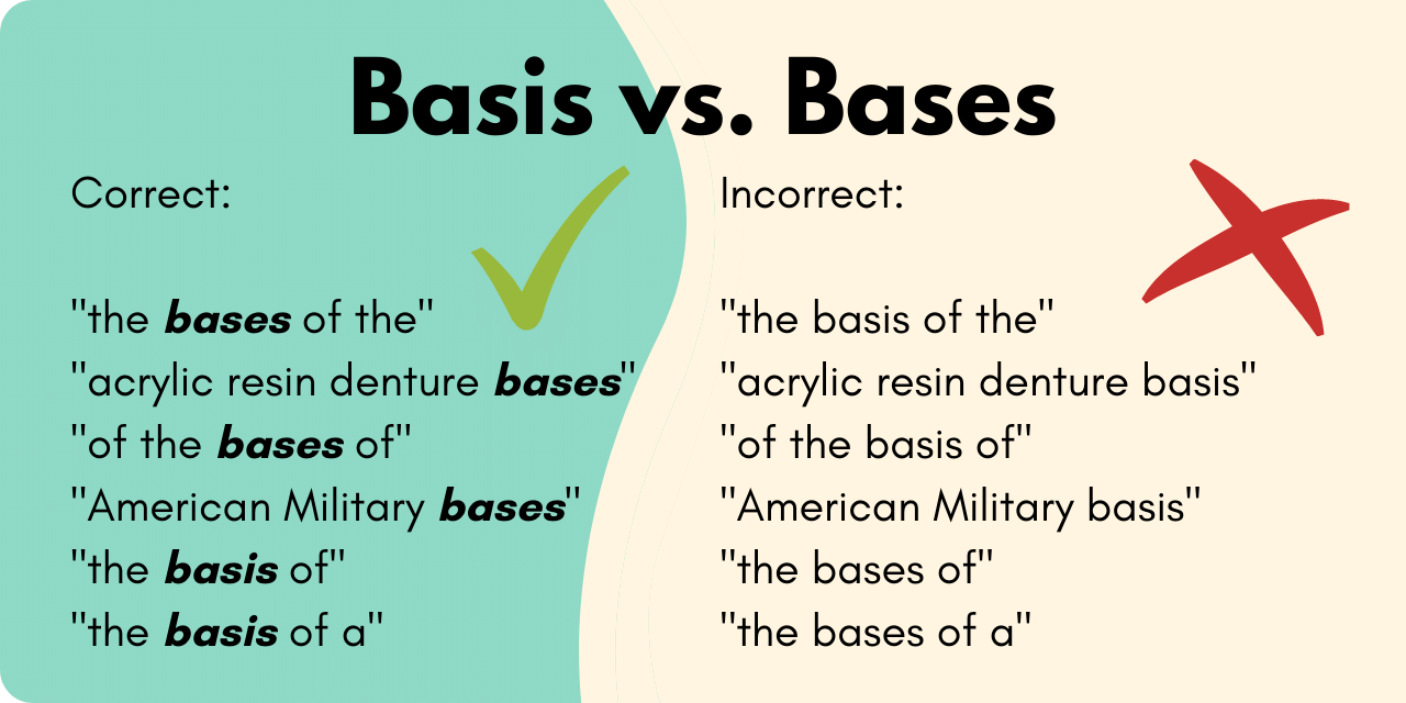 incorrect and correct usage of bases and basis