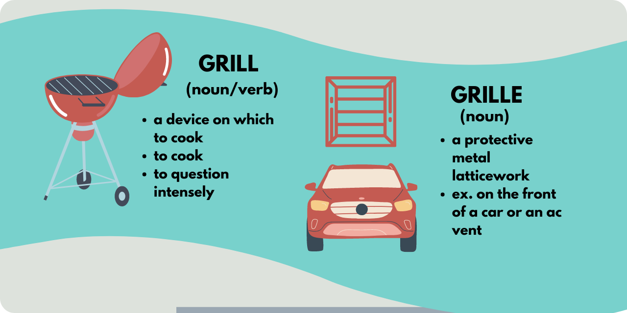 Graphic comparing the definitions and uses of grill and grille