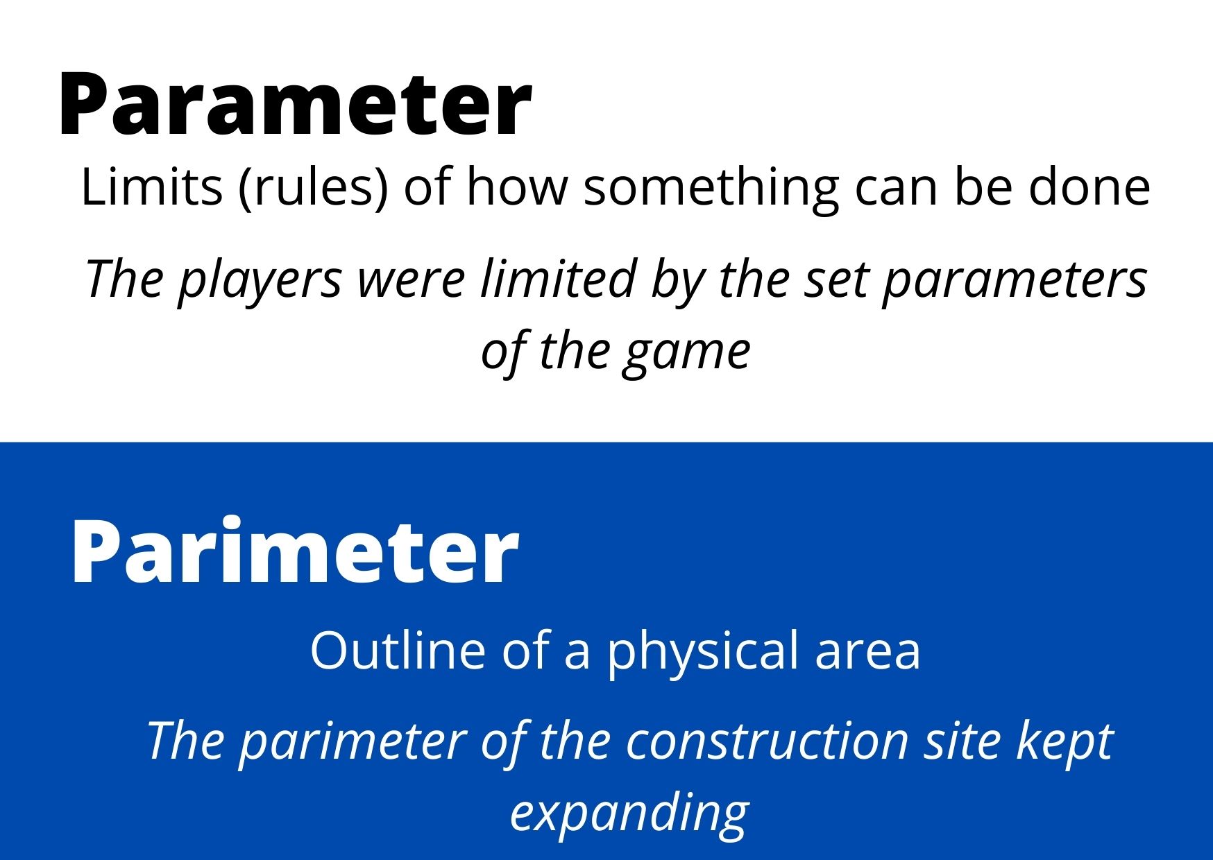 Parameter vs. Parimeter (Parameter - set of limitations or rules, Parimeter - an outline of a physical area)