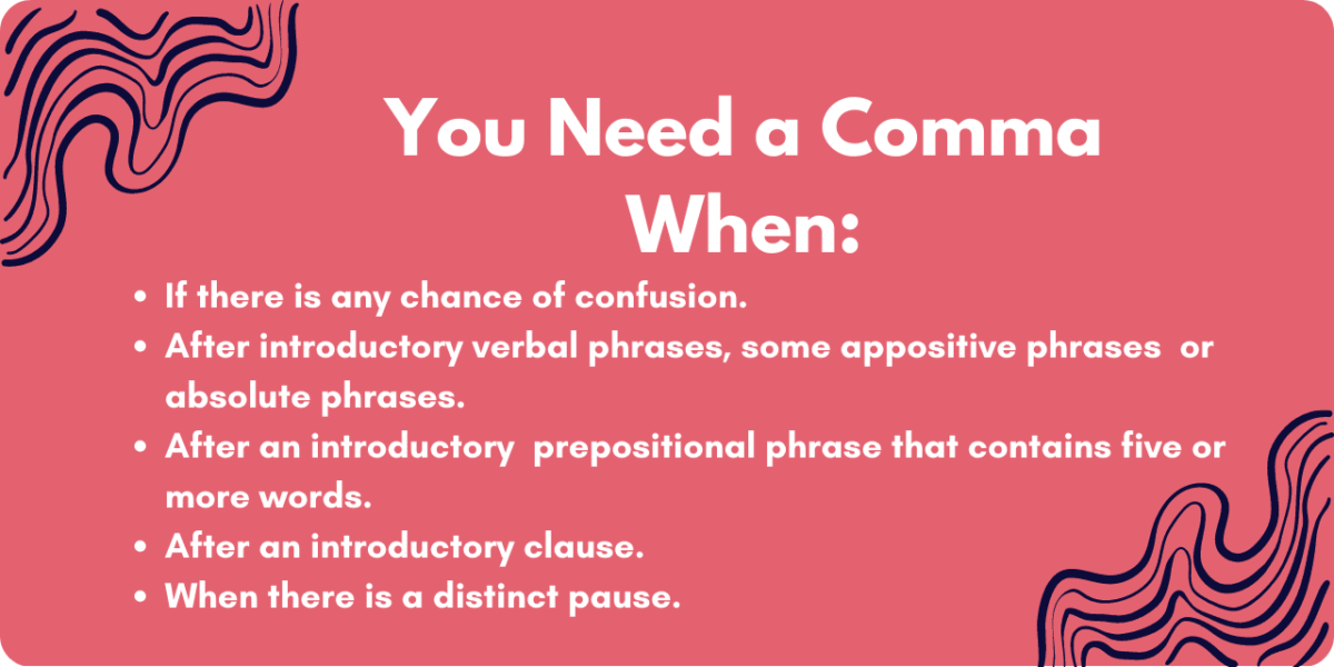 Graphic listing all the scenarios with you need a comma after an introductory phrase.