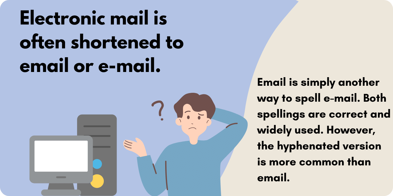 Graphic illustrating the difference between "email" and "e-mail". Both are correct and widely used, however, the hyphenated version is more common. 