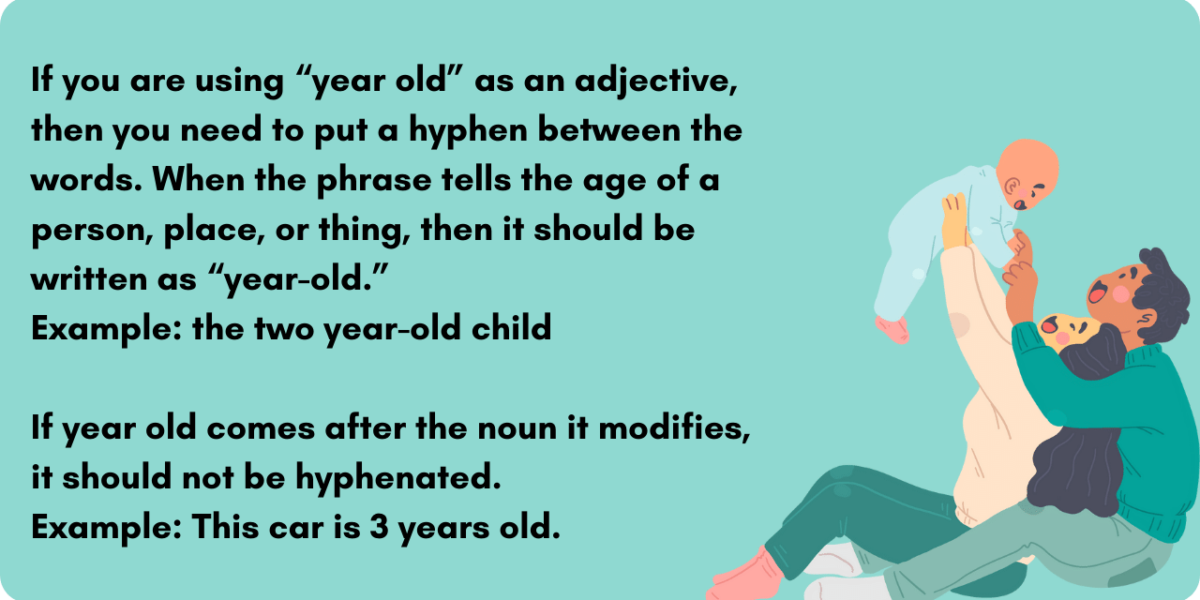 Graphic illustrating when to use a hyphen with year old. f you are using “year old” as an adjective, then you need to put a hyphen between the words.  If year old comes after the noun it modifies, it should not be hyphenated.