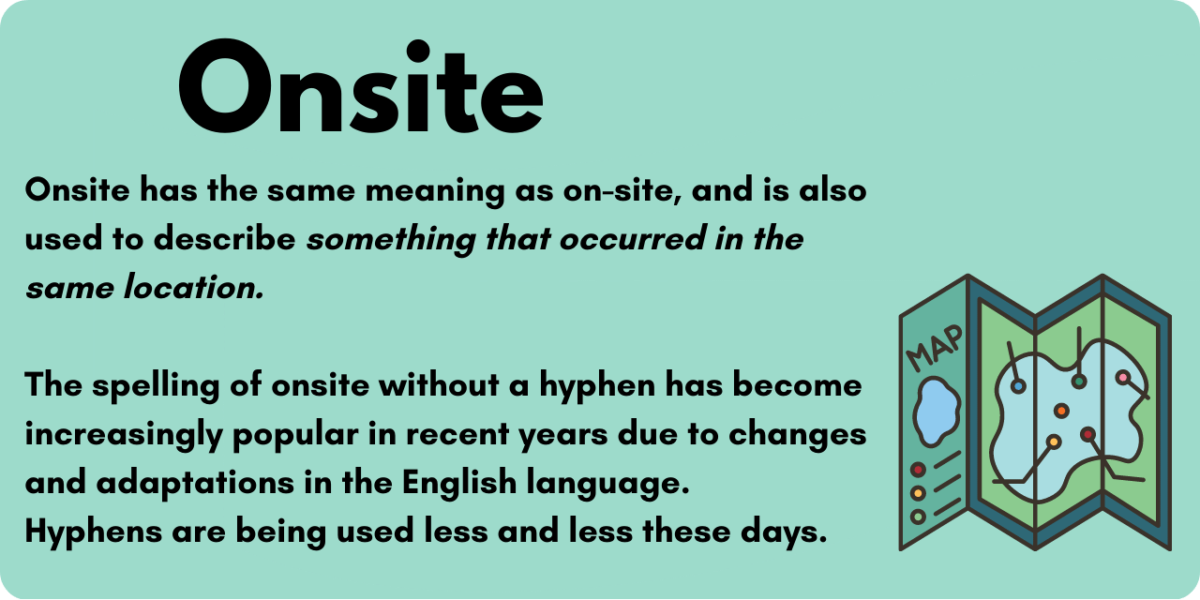 Graphic illustrating the usage and meaning of the word onsite.  Onsite is also used to describe something that occurred in the same location, but is less formal than the hyphenated on-site. 