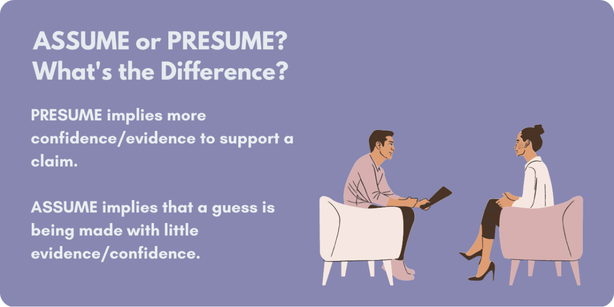 Graphic illustrating the difference between assume or presume. Presume implies more confidence or evidence to support a claim, whereas assume implies that a guess is being made with little evidence or confidence. 