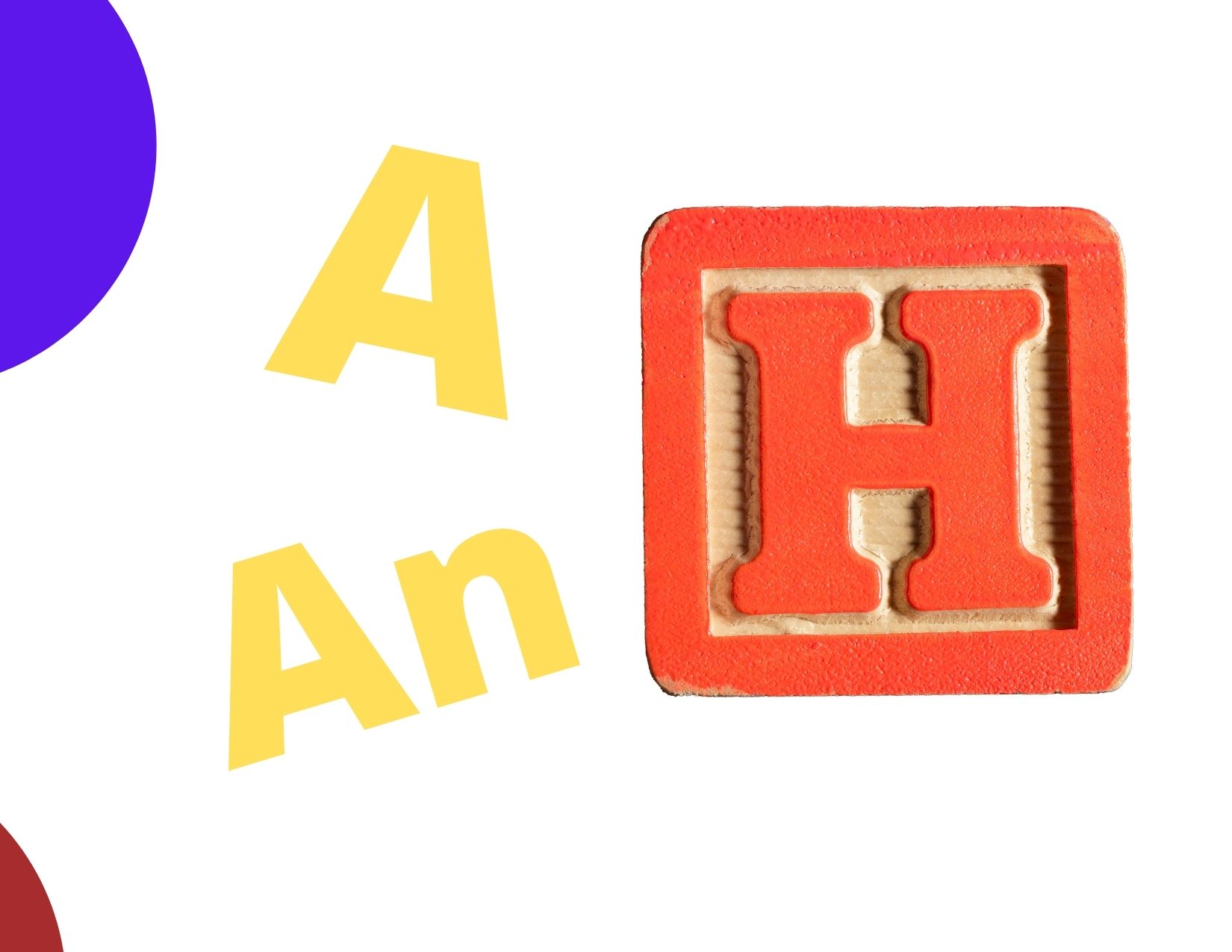 Graphic showing the articles a and an before the letter H