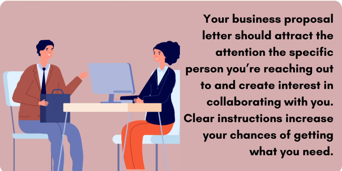 Graphic illustrating how to write a business proposal. Your business proposal letter should attract the attention the specific person you’re reaching out to and create interest in collaborating with you. Clear instructions increase your chances of getting what you need.