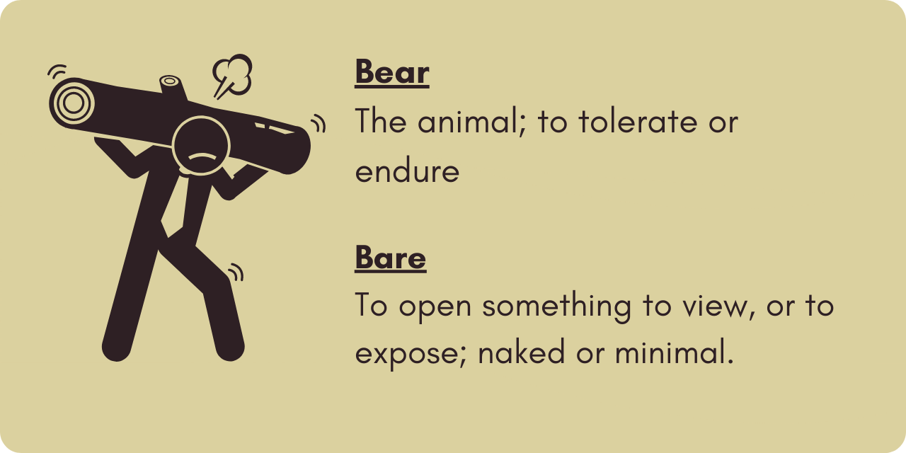 Graphic illustrating "bear minimum" and "bare minimum". Bear refers to the animal, or to tolerate or endure. Bare means to open something to view, or to expose, naked, or minimal. 