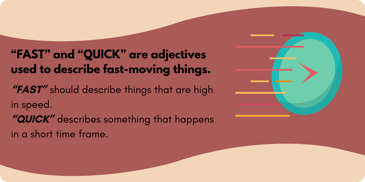 Graphic illustrating the difference between "fast" and "quick". "Fast" describes things that are high in speed, whereas "quick" describes something that happens in a short time frame. 