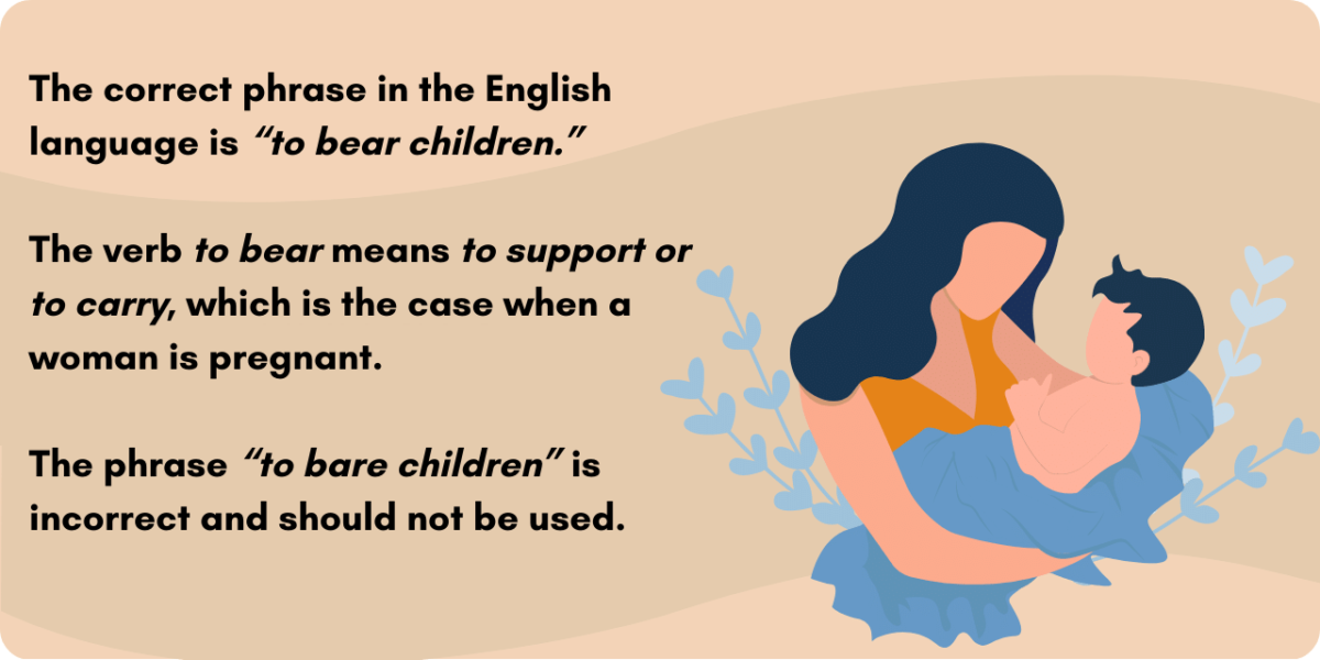Graphic illustrating whether to use "to bear" or "to bare". The correct phrase in the English language is “to bear children.” The verb to bear means to support or to carry, which is the case when a woman is pregnant.