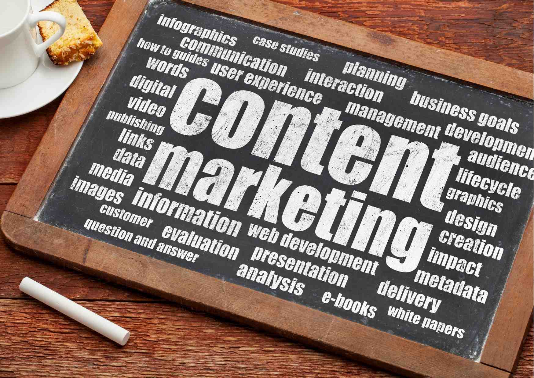 A small chalk board with the words: Content Marketing