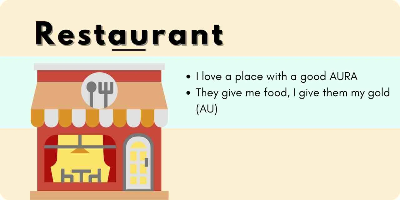 A graphic of a restaurant with the word "Restaurant" and two mnemonic device suggestions: "I love a place with a good AURA; They give me food, I give them gold (AU).