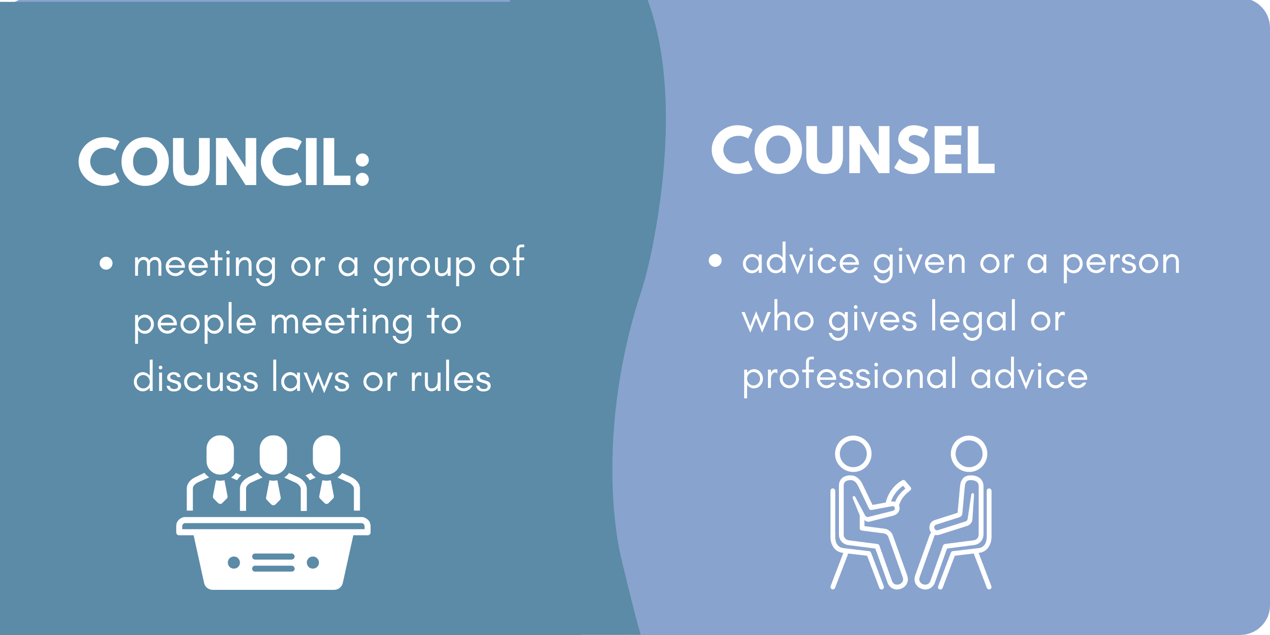 A graphic showing a group of people on the left side with the definition of the word "Council" as "meeting or a group of people meeting to discuss laws or rules" while on the right hand a graphic of a person speaking with another person with the definition of the word "counsel" as "advice given or a person who gives legal or professional advice"