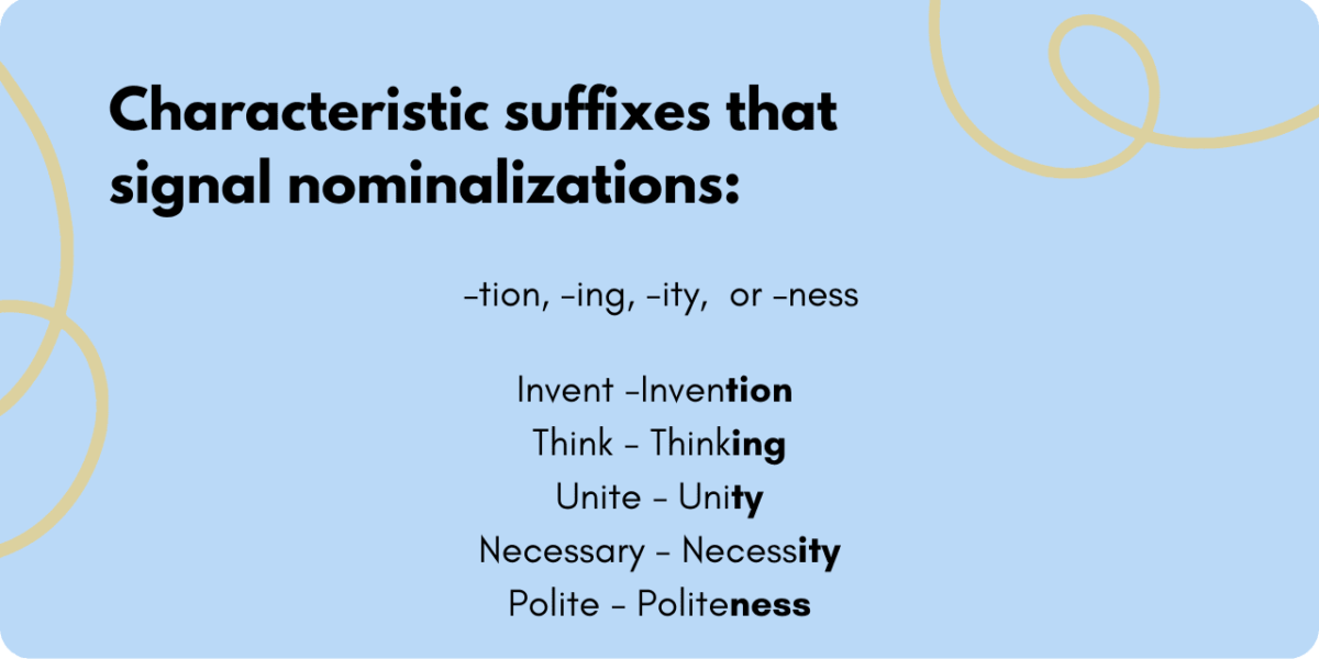 Graphic showing suffixes that signal nominalizations, with examples