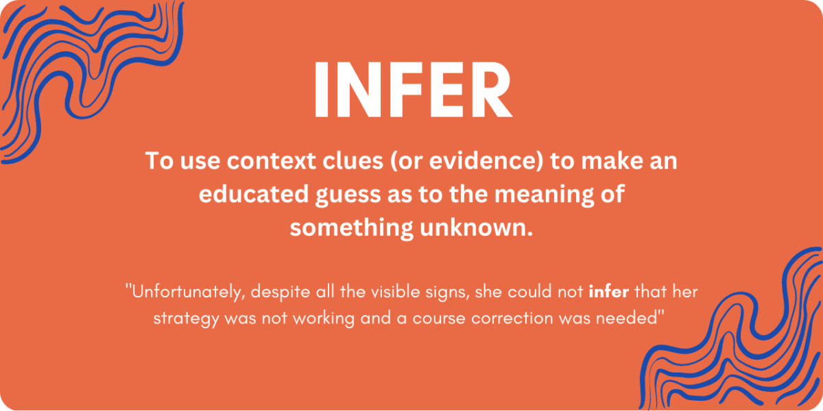 Graphic describing the meaning of INFER