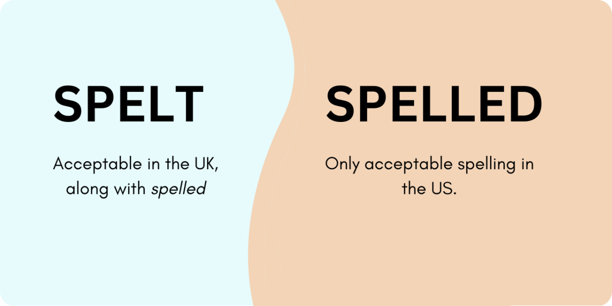 A graphic explaining the difference between spelt and spelled