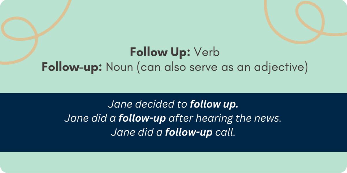 Graphic explaining the difference between follow up and follow-up