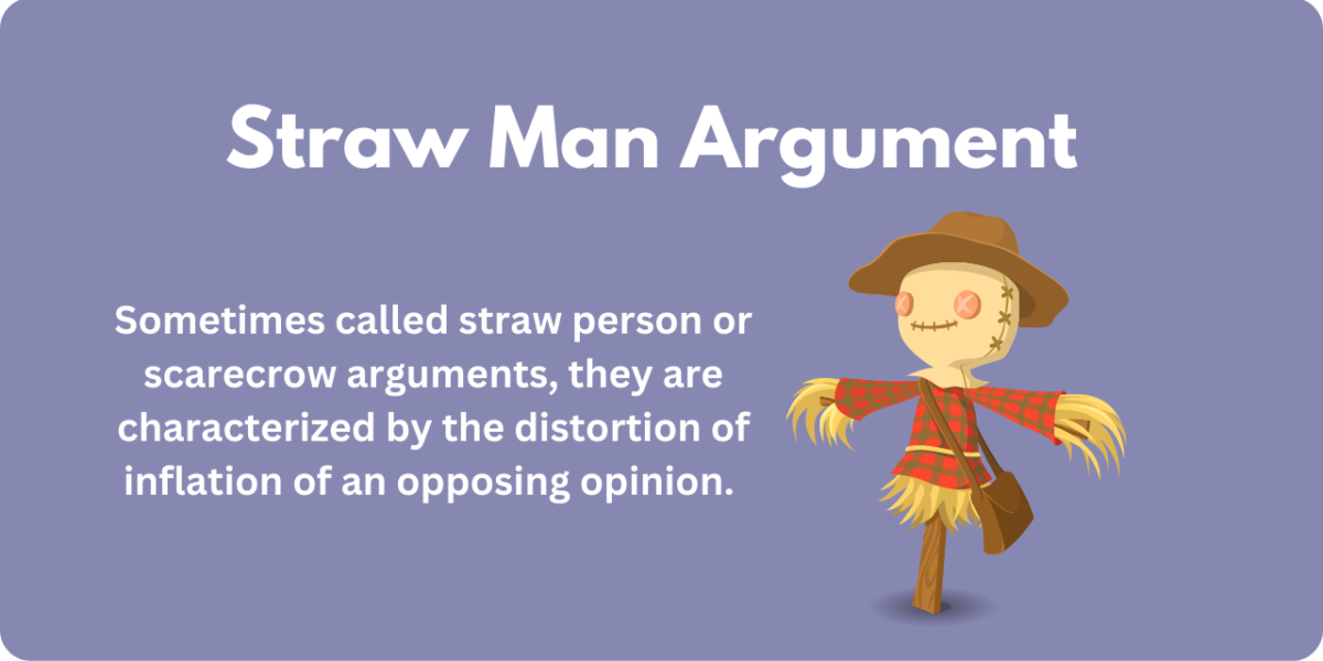 A graphic defining "Straw Man Argument"